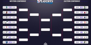 NBA官方调查快船队伦纳德事件，球队管理层面临考验