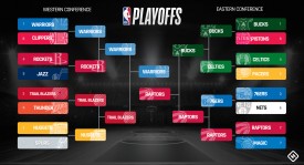 字母哥数据耀眼，东契奇创纪录夺最佳球员荣耀