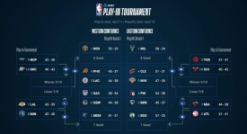纳什回归太阳队：NBA传奇控卫助力战略规划与球队未来
